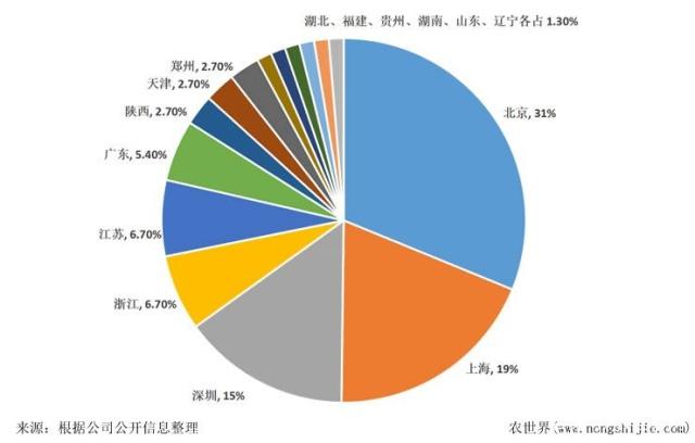 欧宝OB(中国集团)有限公司官网