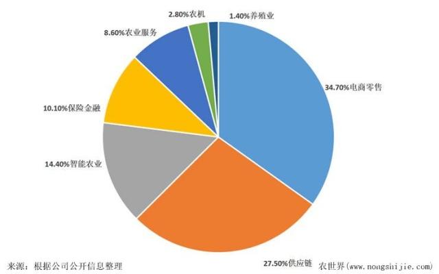 欧宝OB(中国集团)有限公司官网
