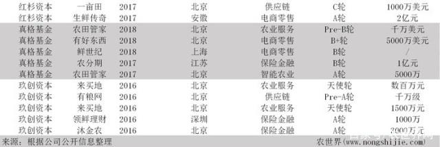 欧宝OB(中国集团)有限公司官网