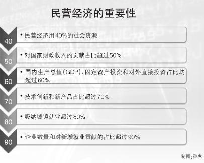 欧宝OB(中国集团)有限公司官网