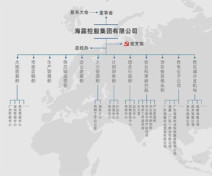 欧宝OB(中国集团)有限公司官网