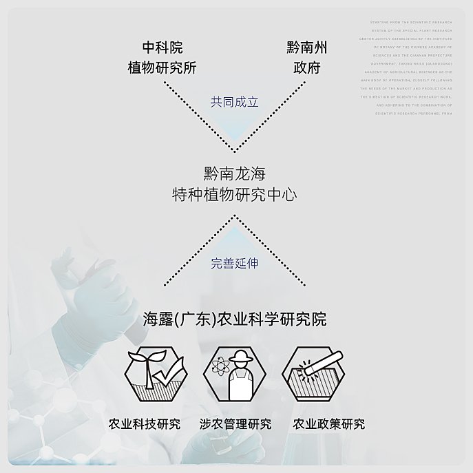欧宝OB(中国集团)有限公司官网