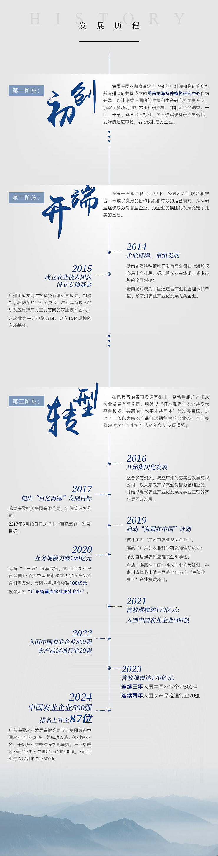 欧宝OB(中国集团)有限公司官网